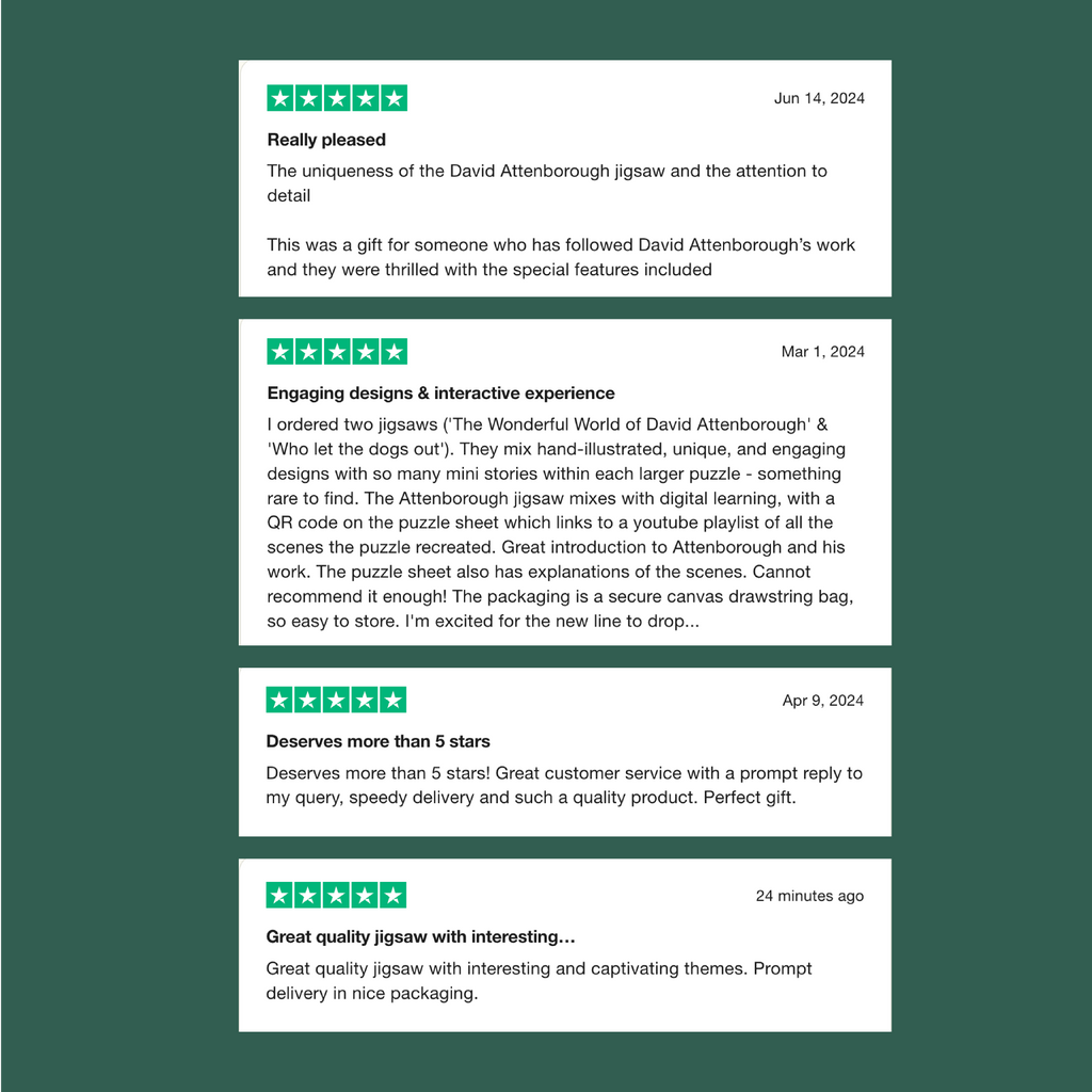 Trustpilot reviews for The Wonderful World of David Attenborough 