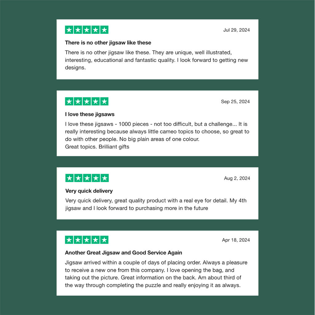 Trustpilot reviews for Everybody Wants to be a Cat