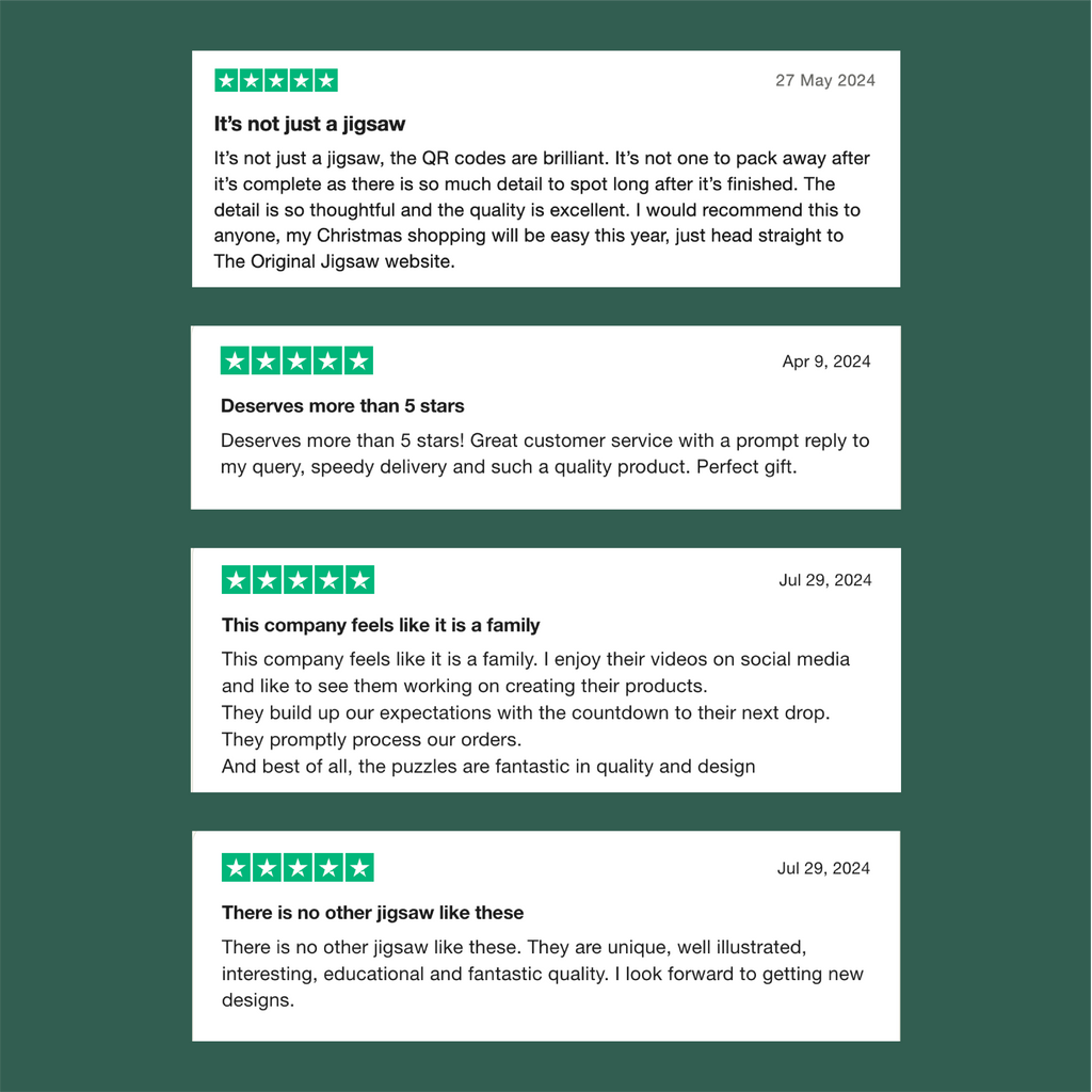 Trustpilot reviews for All Things Christmas