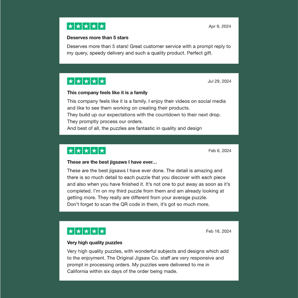 Trustpilot reviews for Inventions That Changed The World 