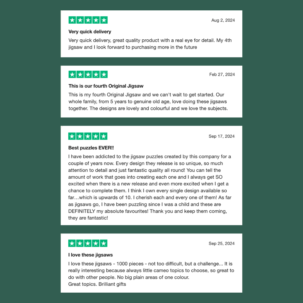 Trustpilot reviews for People Who Changed The World 