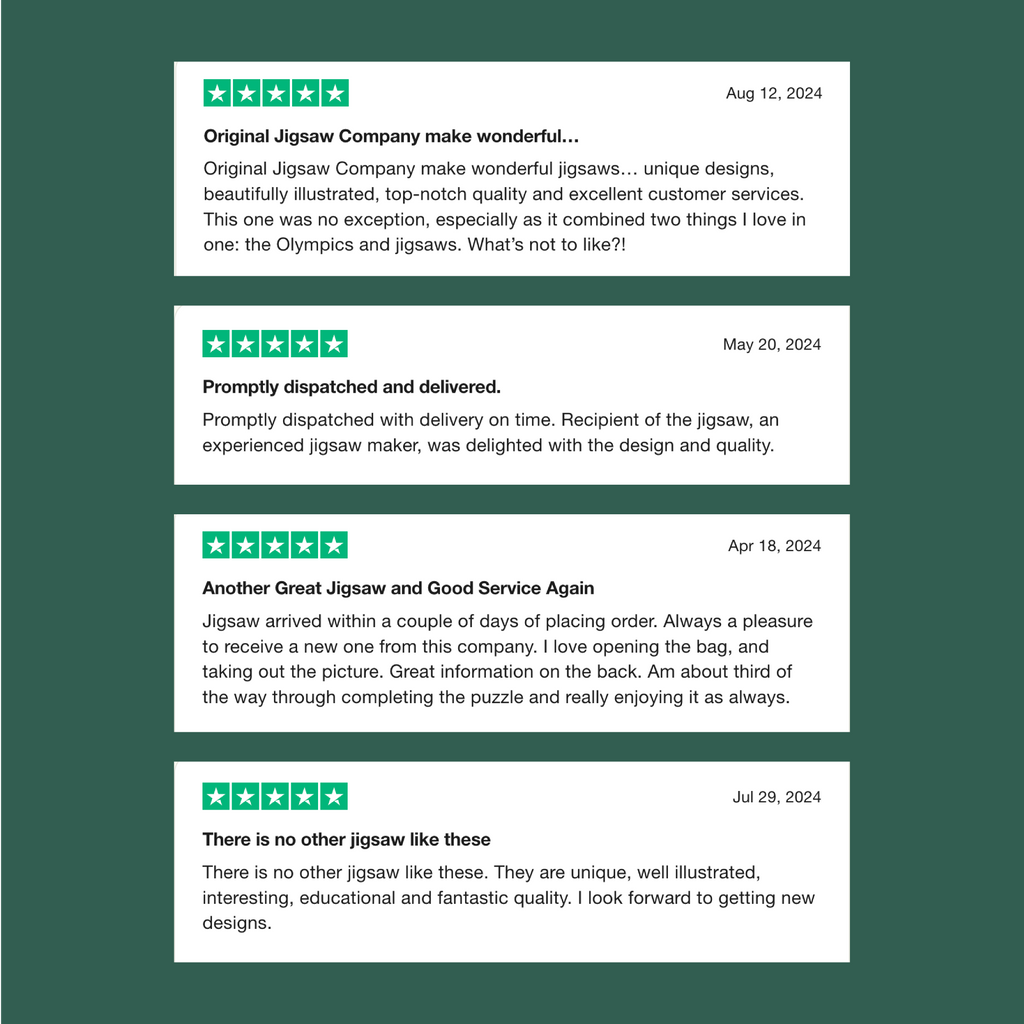 Trustpilot reviews for We Are The Champions 