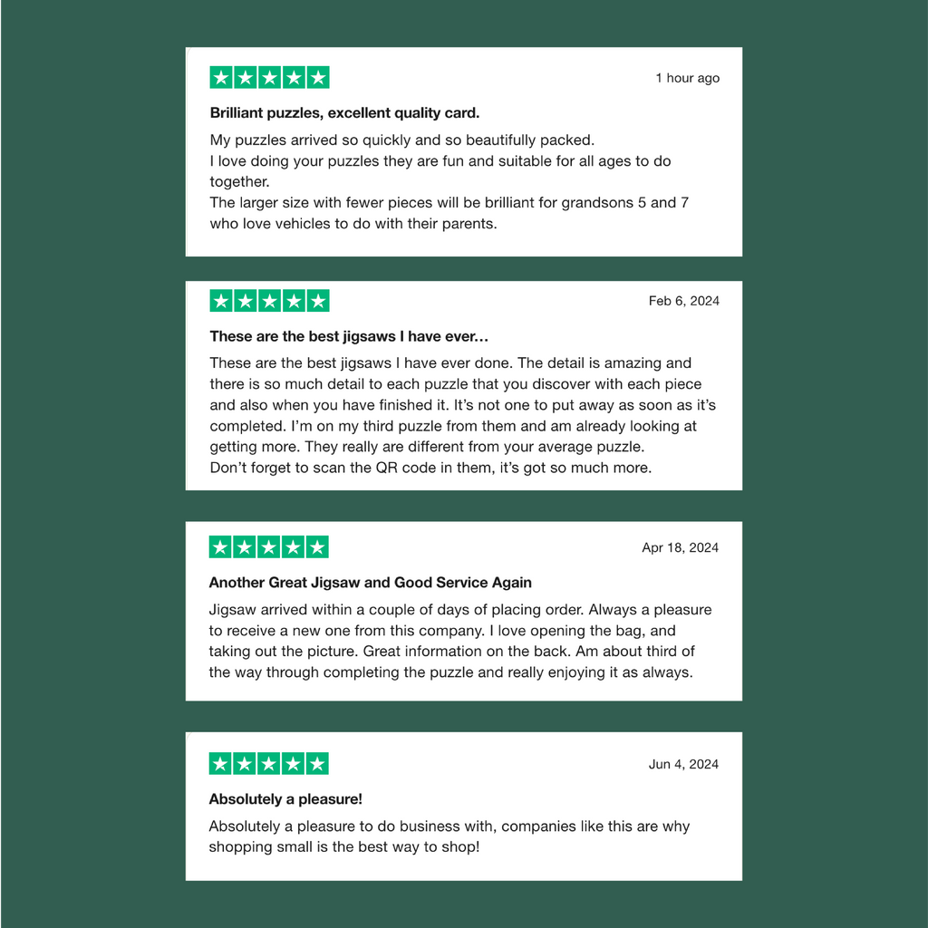 Trustpilot reviews for Transport That Changed The World 